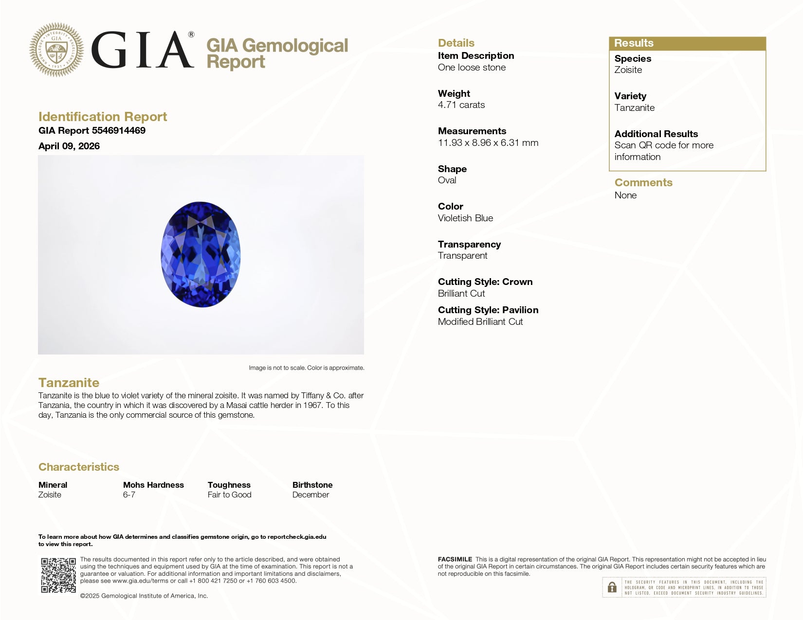 4.71 ct Oval Tanzanite Gemstone – GIA Certified